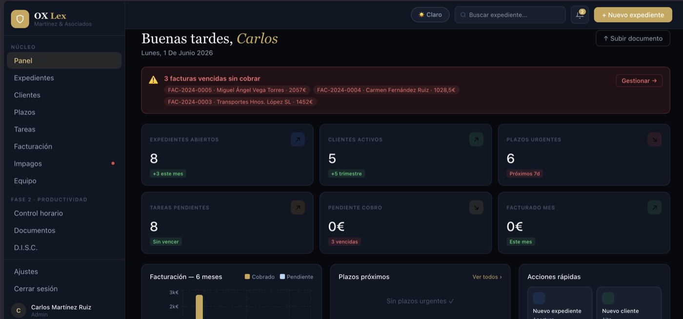 OX Lex · Panel principal del despacho con KPIs, plazos y facturas